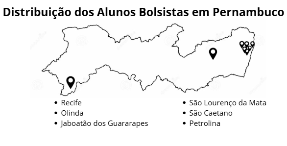 Mapa da distribuição dos bolsistas em Pernambuco. As cidades listadas são: Recife, Olinda, Jaboatão dos Guararapes, São Lourenço da Mata, São Caetano e Petrolina.
